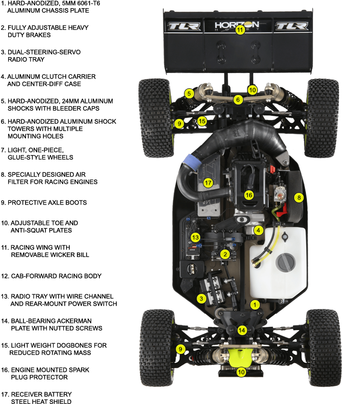 Purpose-built Racing Chassis - Team Losi Racing 5ive-b 1/5 Scale 4wd Buggy Kit - Tlr05001 (709x820), Png Download