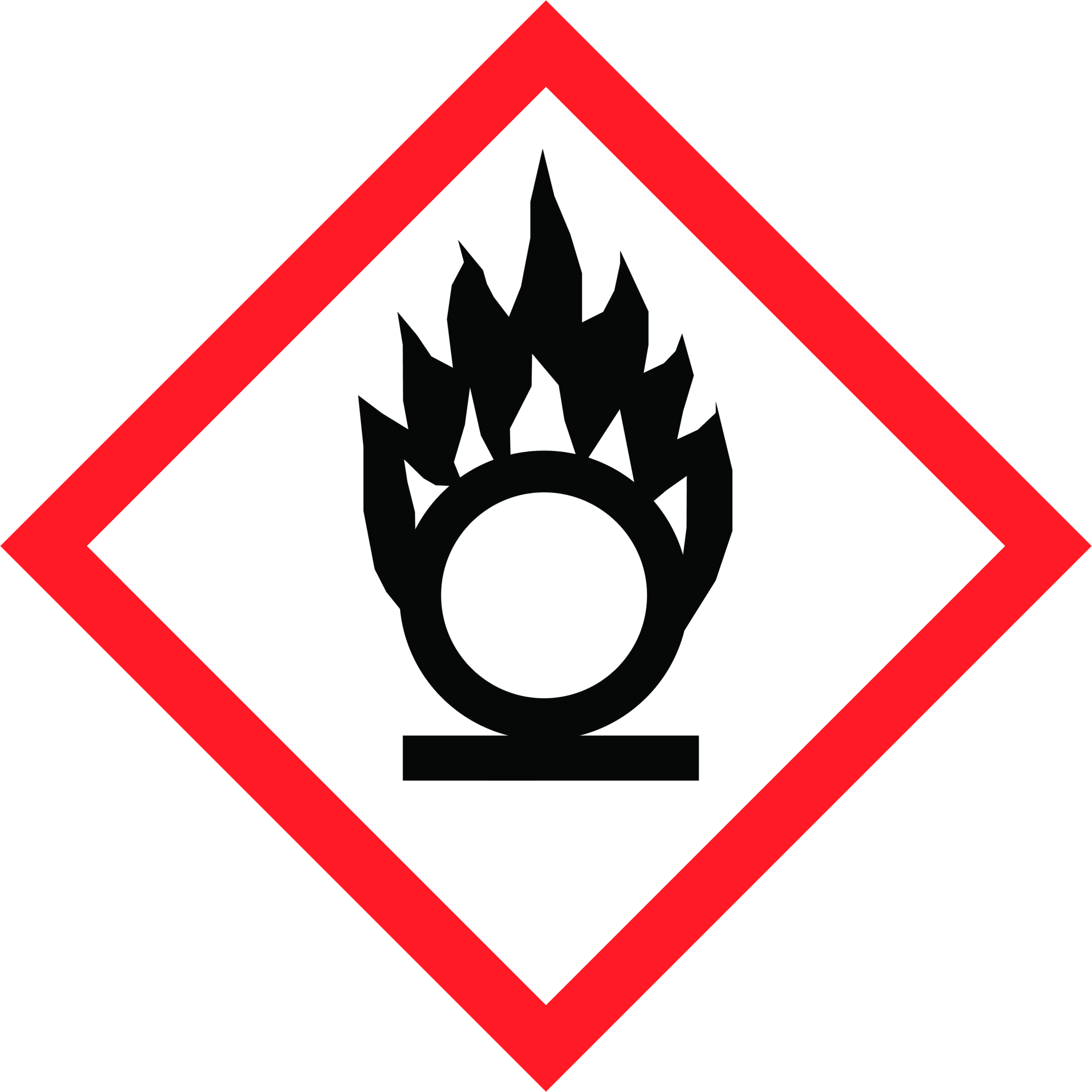 Ghs08 Pictogram (3000x3000), Png Download