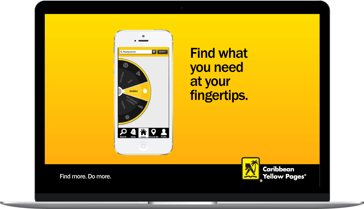 Getting Yp To Mean More - Mobile Phone (1230x868), Png Download