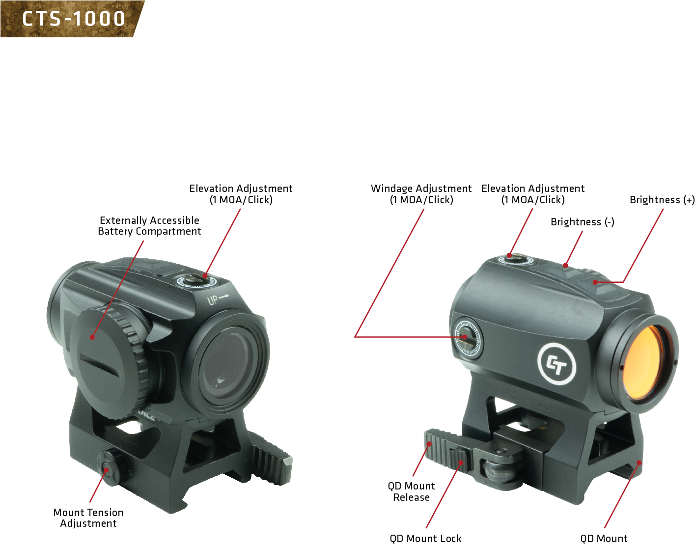 Cts-1000 Electronic Sight Compact Tactical Red Dot (1500x1500), Png Download