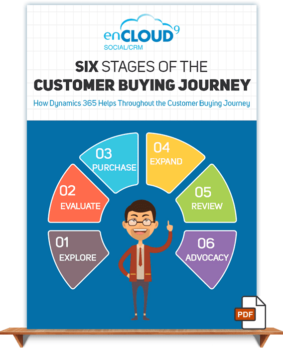 Microsoft Dynamics 365 Crm Consultants Thank You And - Microsoft Dynamics 365 (568x699), Png Download