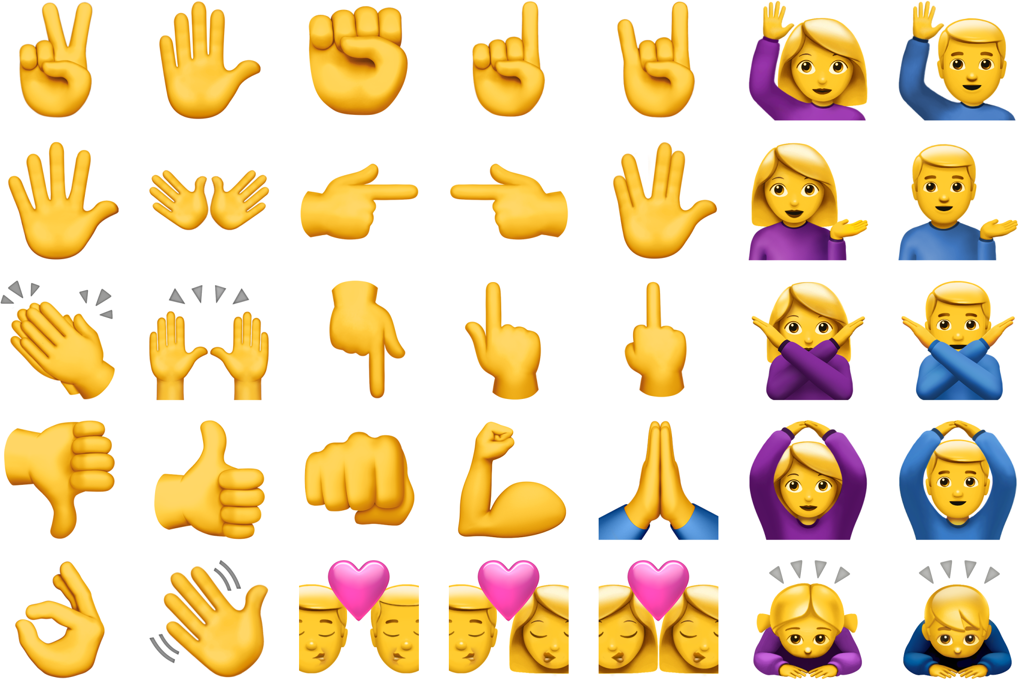 Hand Gesture Emojis Explained At Delia Garibay Blog Hand Gesture Emojis Explained At Delia Garibay Blog