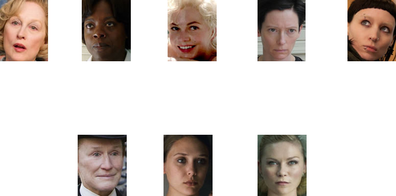 Last Year's Nominees - Girl With The Dragon Tattoo (775x384), Png Download