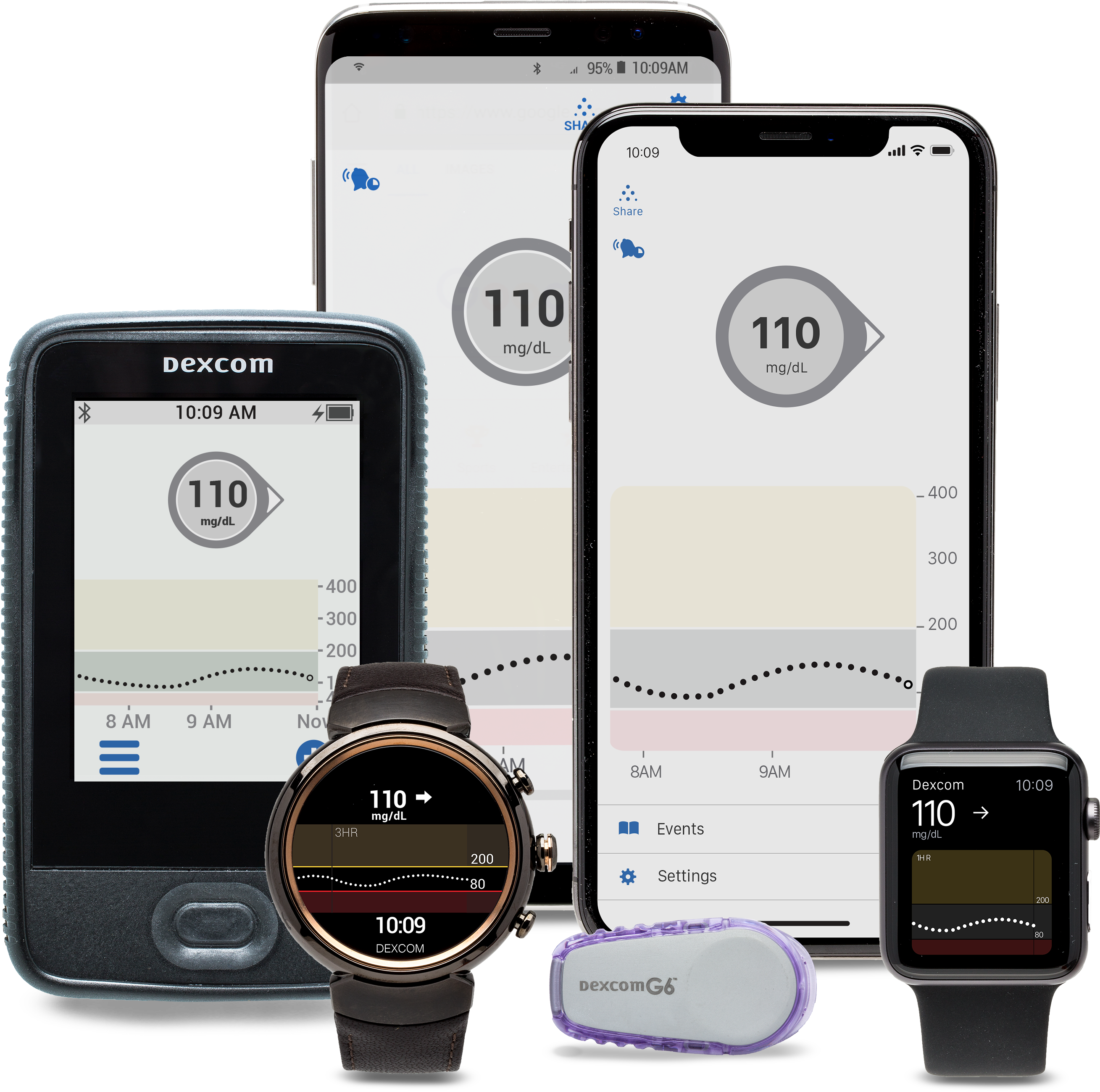 Download Download Dexcom G6 Cgm Full Size Png Image Pngkit