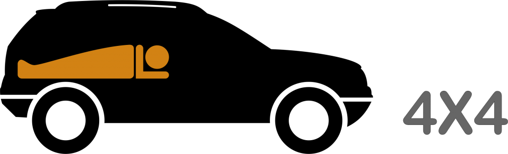 Manual Drive - Dacia Duster Camper (1024x312), Png Download