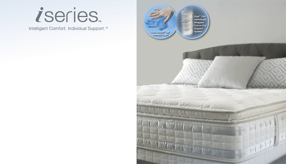A Breakthrough In Innerspring Mattress Technology From - Iseries Profiles (938x539), Png Download
