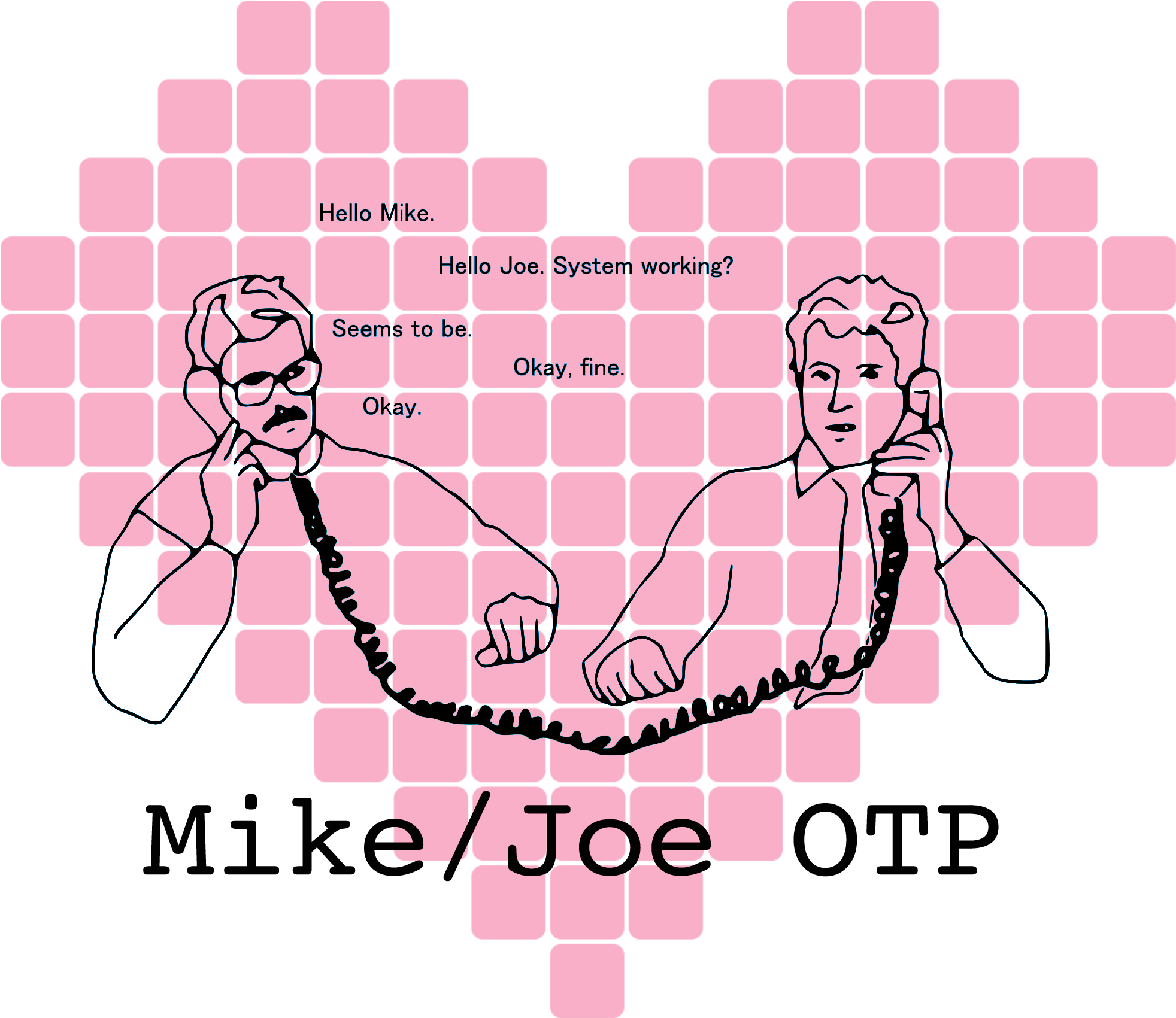 Erlang > Haskell, Stop Using That Meme Language - Bügelperlen Vorlagen Minnie Maus (2700x1800), Png Download