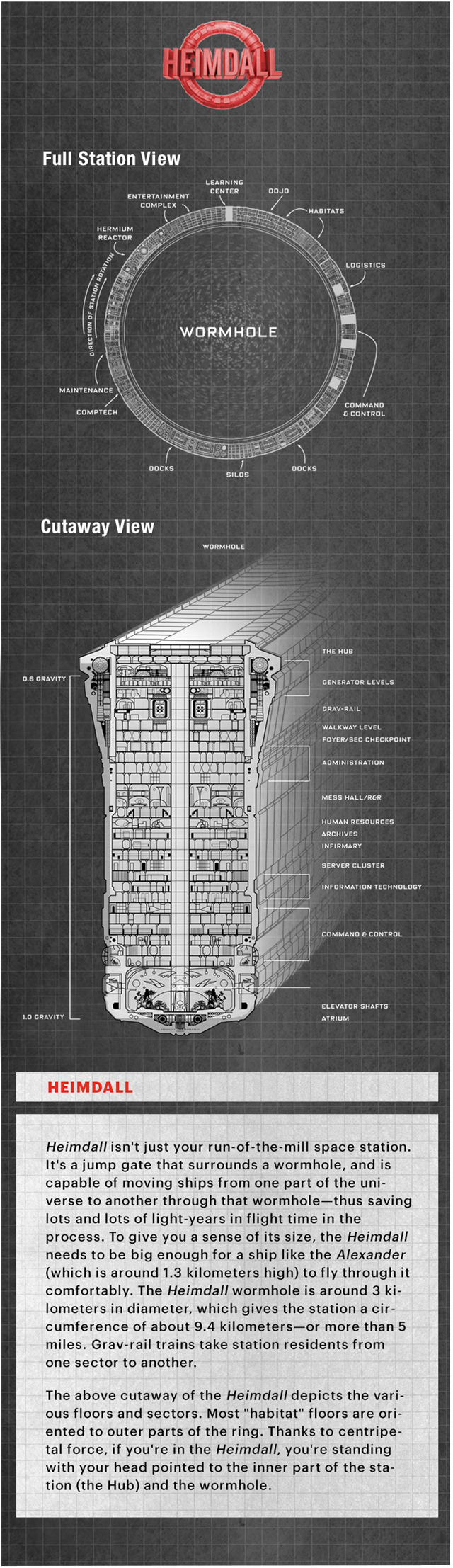 Goods (640x2214), Png Download