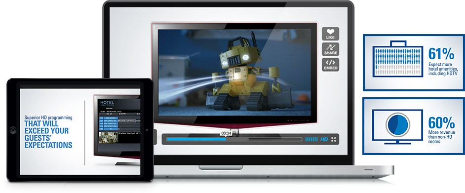 Time Warner Cable Business Class Is A Leading Provider - Marketing (942x391), Png Download