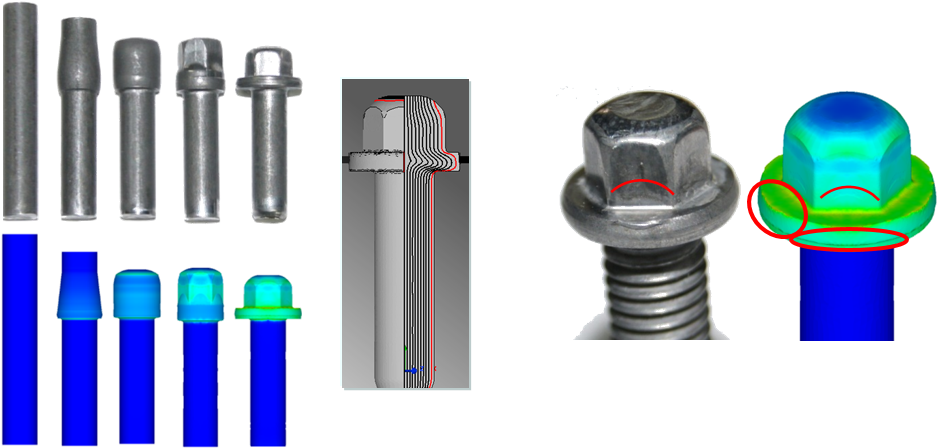 Figures Compare The Experiments And Predictions Of - Cylinder (952x452), Png Download