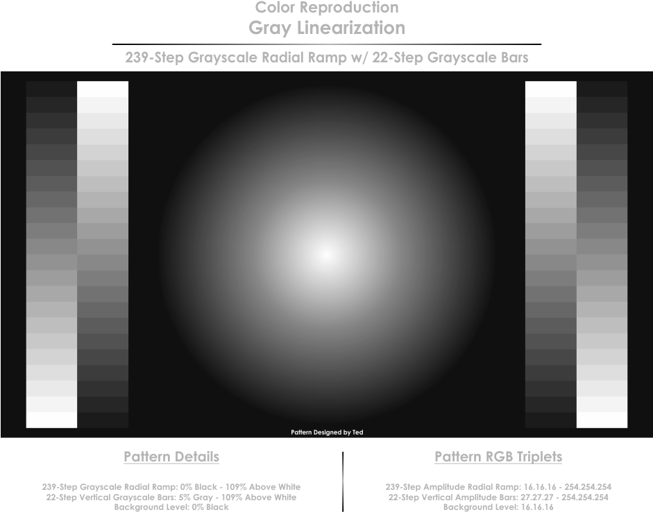 This Website Uses A Comodo Positive Ssl Certificate - Circle (940x778), Png Download