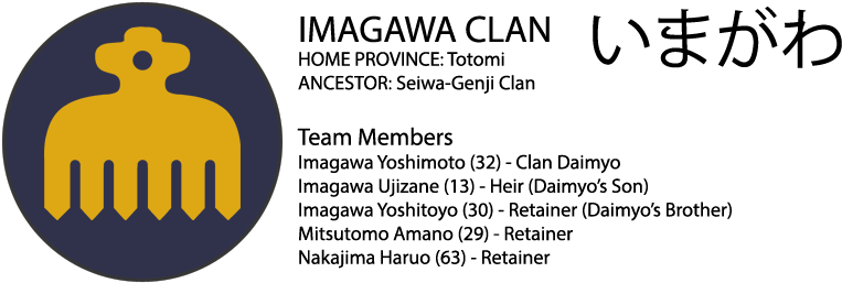 Imagawa Family (792x288), Png Download