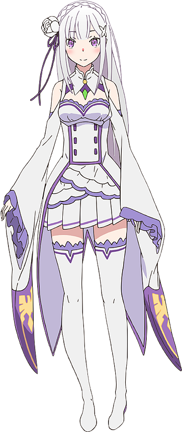 Re: Life In A Different World From Zero Emilia Cosplay (466x859), Png Download