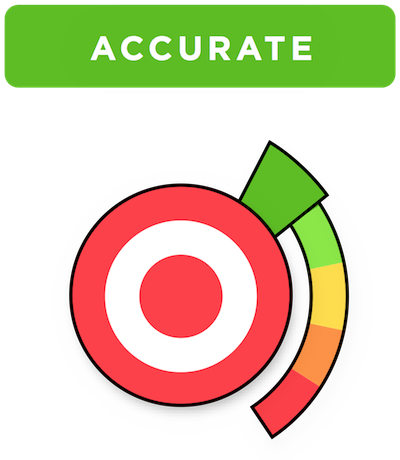 As Accuracy In Media's National Editor, I Was Glad - Circle (400x460), Png Download