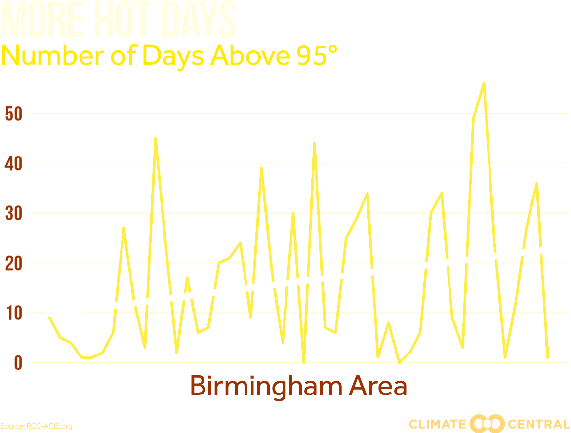 With A Title • Without - Calligraphy (1920x1080), Png Download