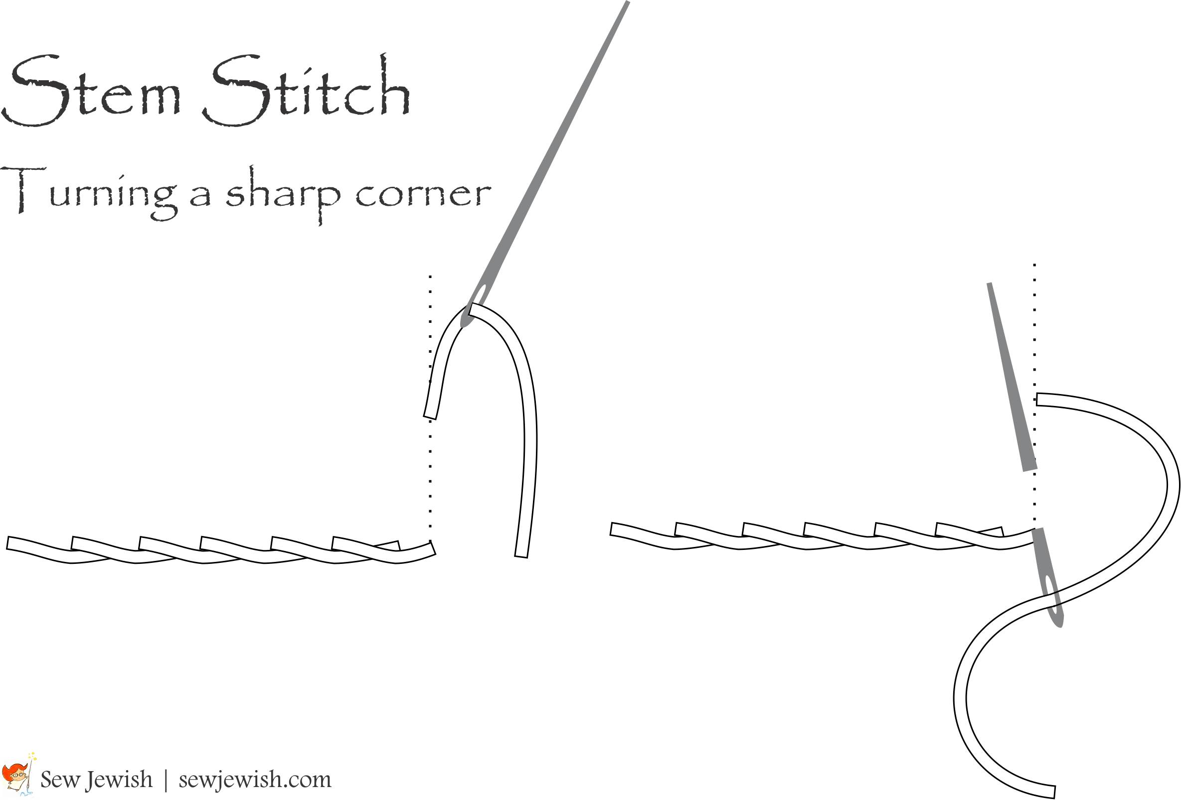How To Turn Corners When Embroidering Stem Stitch Corner - Line Art (2369x1606), Png Download