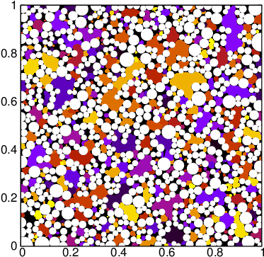 2d Simulation (735x368), Png Download