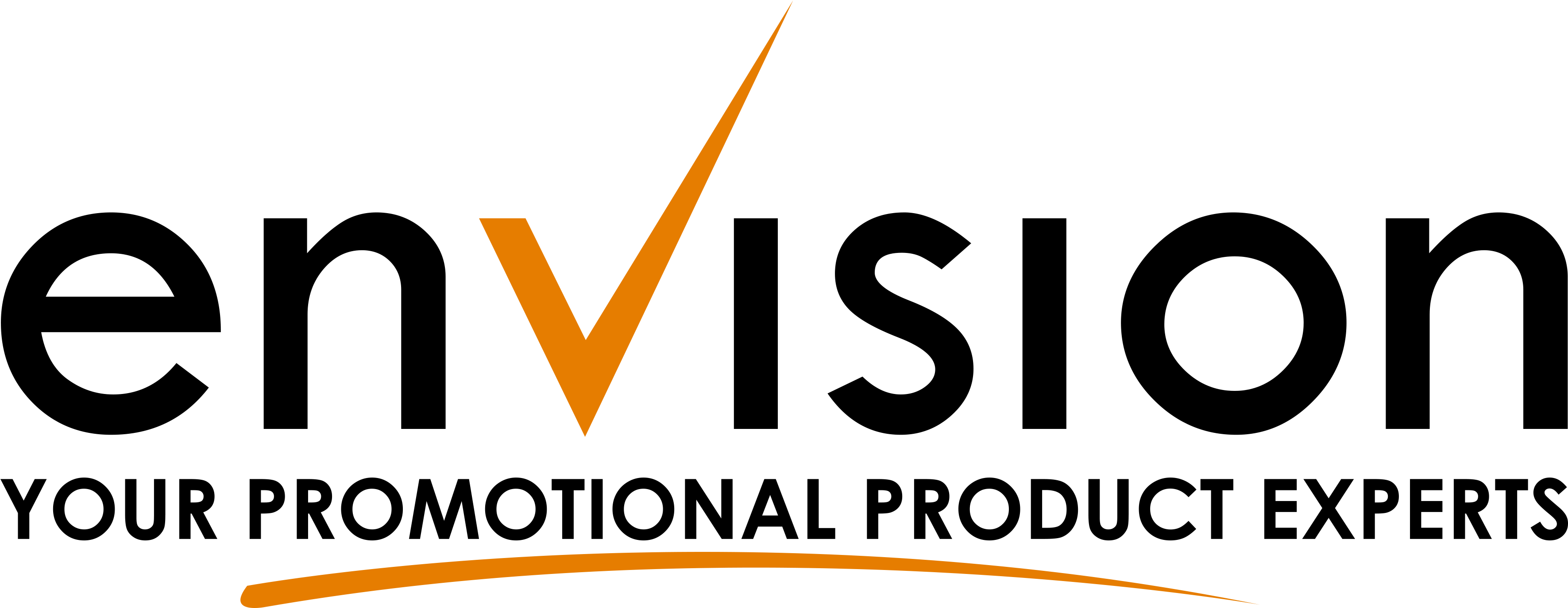 Promosave - Political Science (4000x1500), Png Download