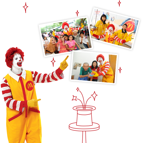 Celebrate With Us - Clown (1200x600), Png Download
