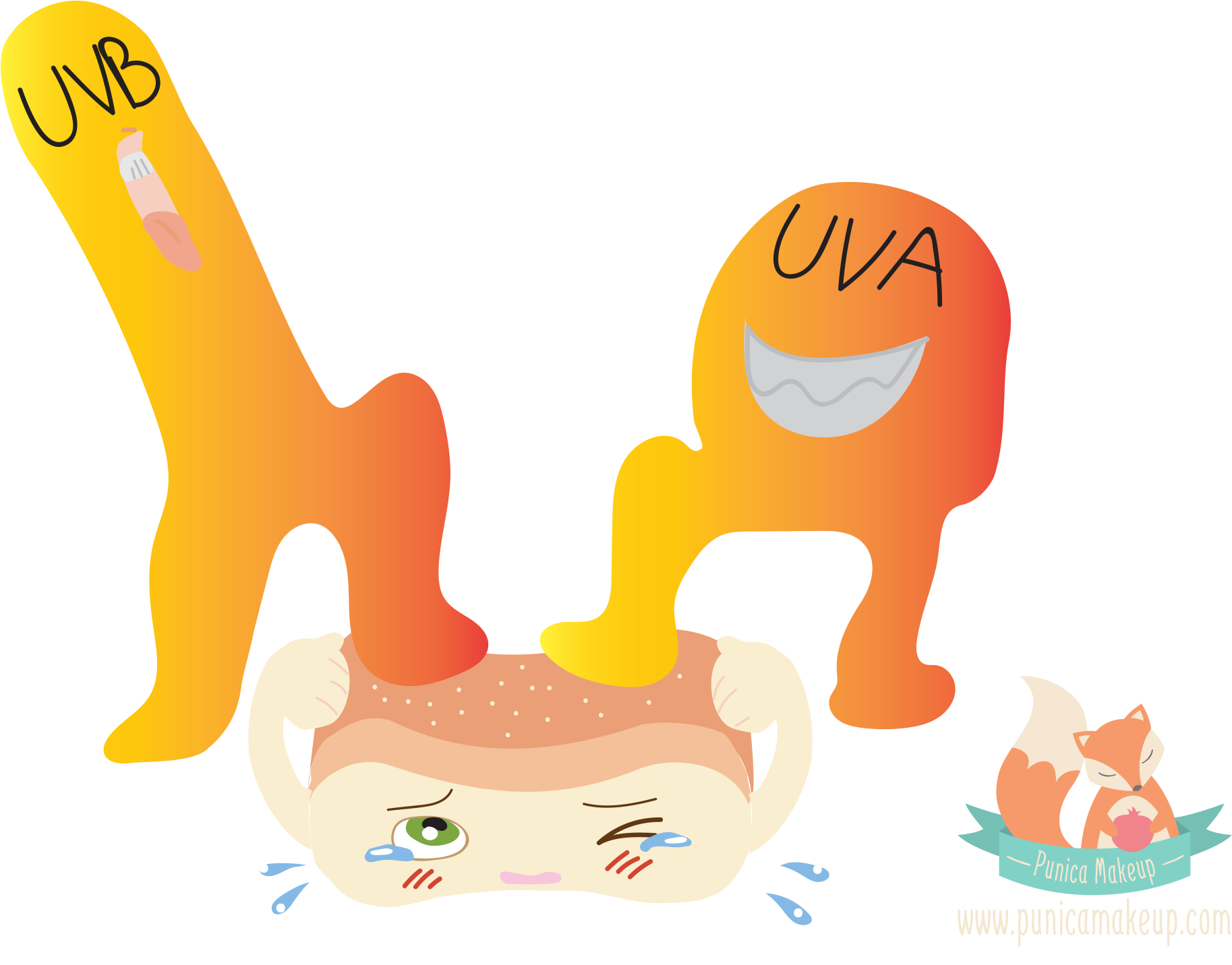 5 Things You Must Know Before Wearing Sun Cream - Cartoon (2400x1600), Png Download