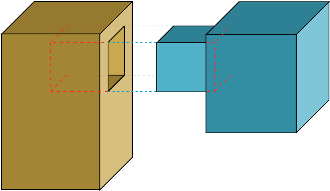 Mortise And Tenon Joint Definition (1200x714), Png Download