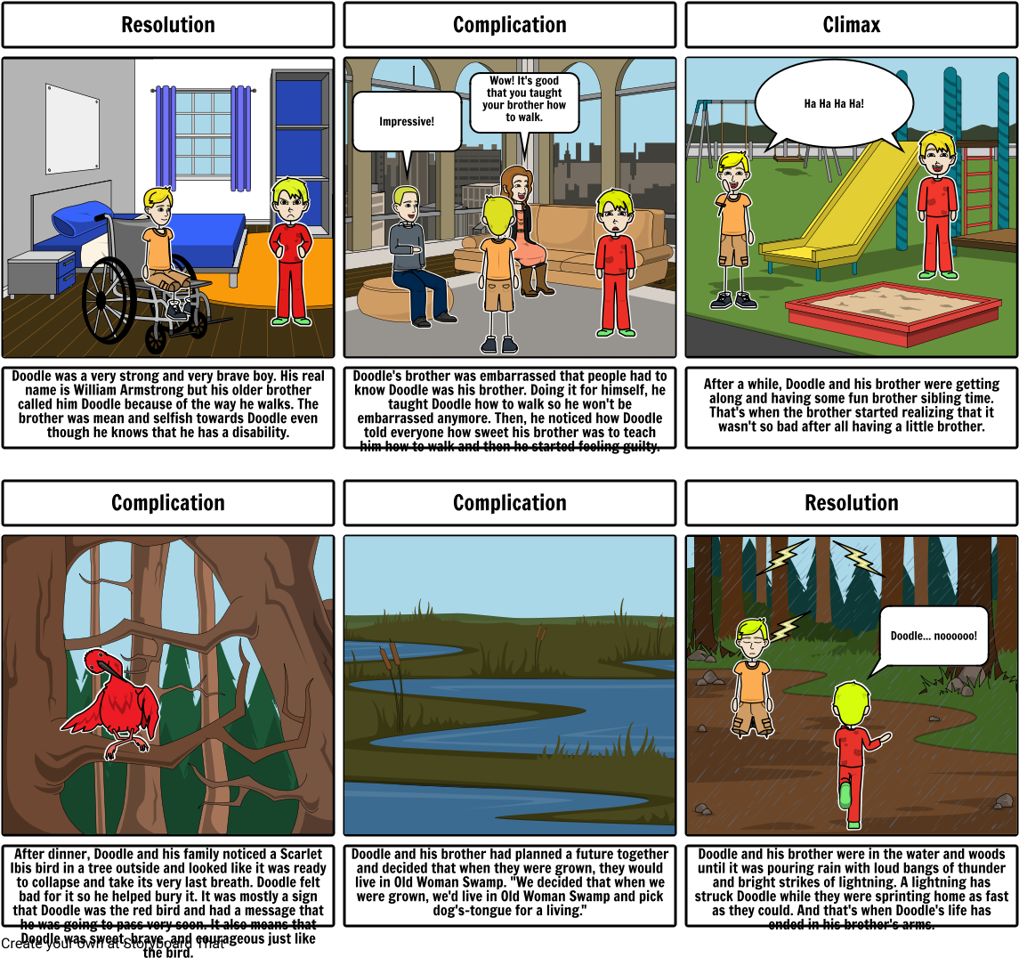 The Scarlet Ibis - Actions Have Consequences Examples (1164x1086), Png Download