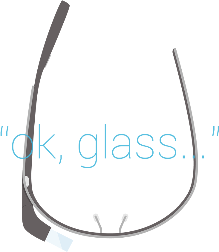 Google Glass With "ok, Glass - Top Of Google Glasses (1000x1130), Png Download