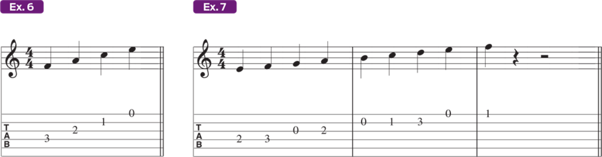 Image Placeholder Title - Major And Minor Pentatonic Scale (1200x314), Png Download