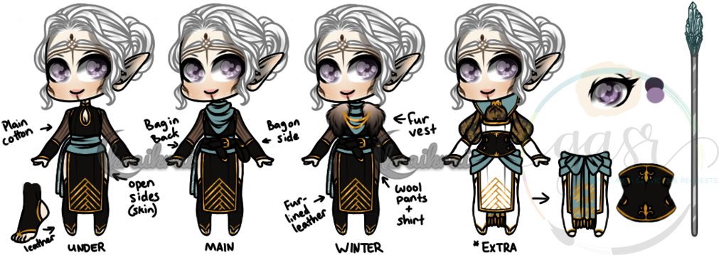 Dragon Age Elf Adopt - Drawing (1024x373), Png Download