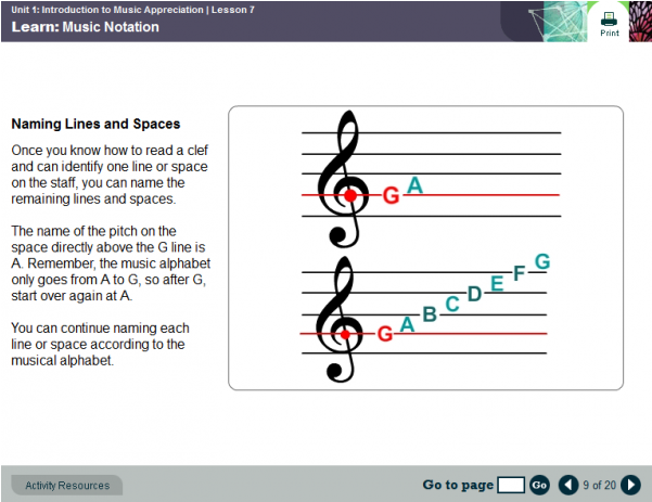 Treble Clef (600x600), Png Download