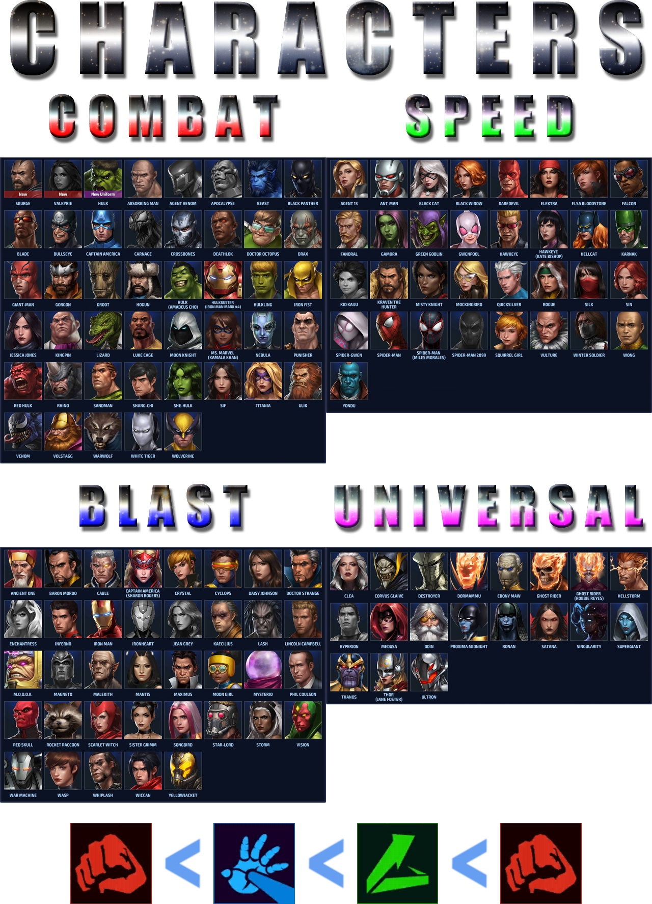[ Img] - Marvel Future Fights Transparent (1280x1775), Png Download