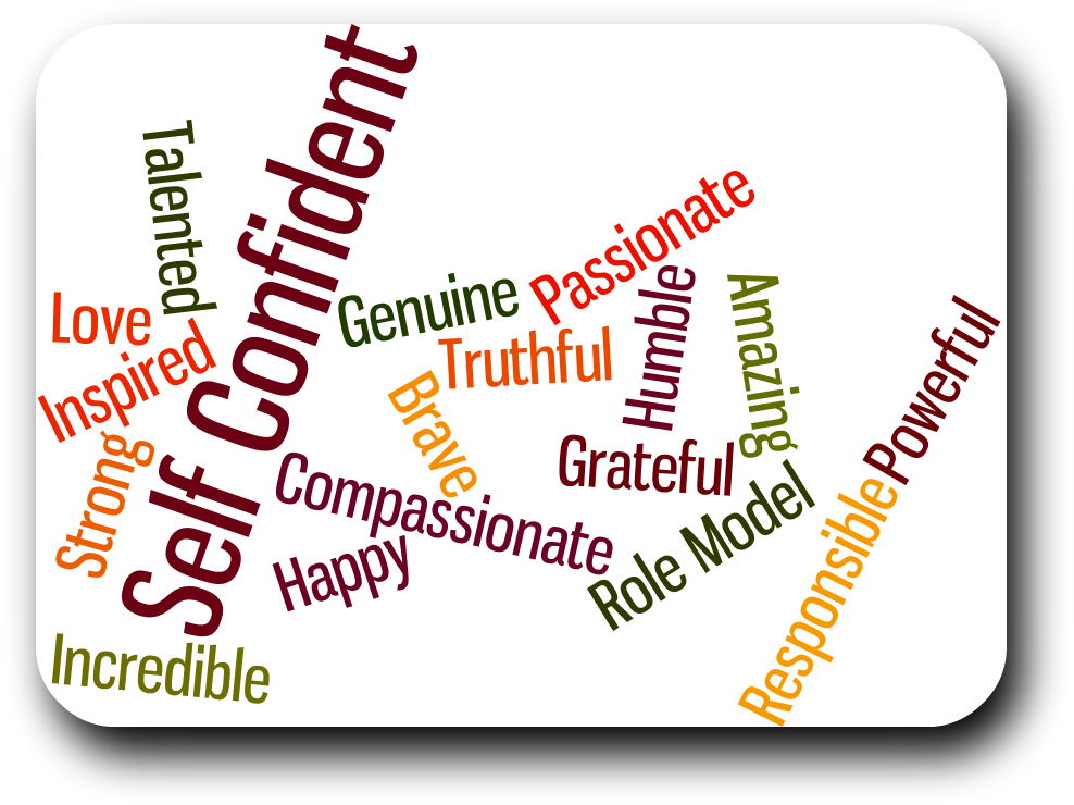 Self Confidence - Meditate: Reclaiming A Key Facet (1001x754), Png Download
