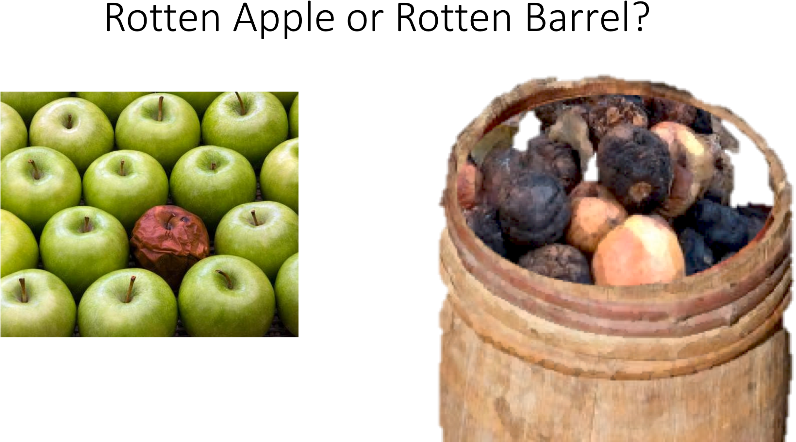 Rotten Apple Barrel - Bad Apples: Identify, Prevent And Manage Negative Behaviour (1815x963), Png Download