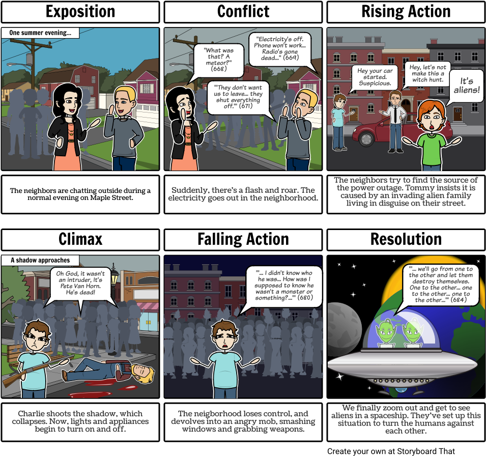 The Monsters Are Due On Maple Street (970x911), Png Download