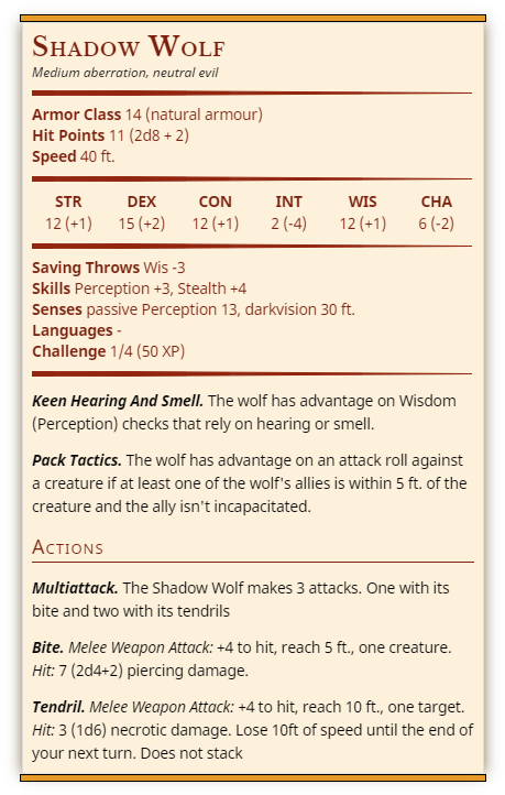 Monsterthe Shadowfell - 5e D&d Demon Spider (464x768), Png Download