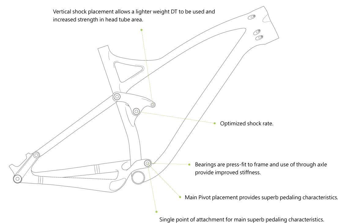 Technology - Diagram (1140x748), Png Download
