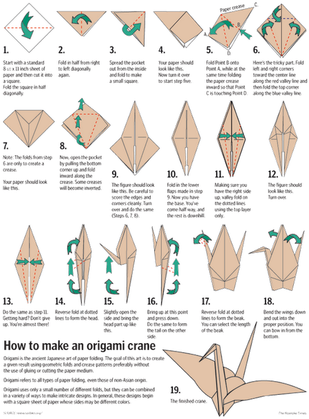 Kraanvogel Vouwen - Origami Vogel Prison Break (495x640), Png Download