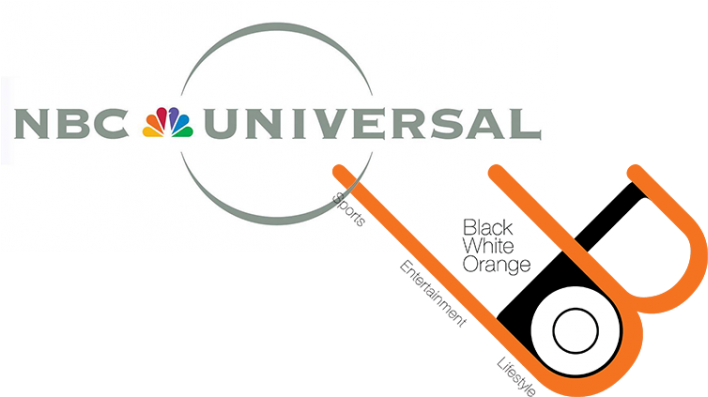 Nbcuniversal Agent To Bring Its Brands To India - Nbc Universal (720x426), Png Download