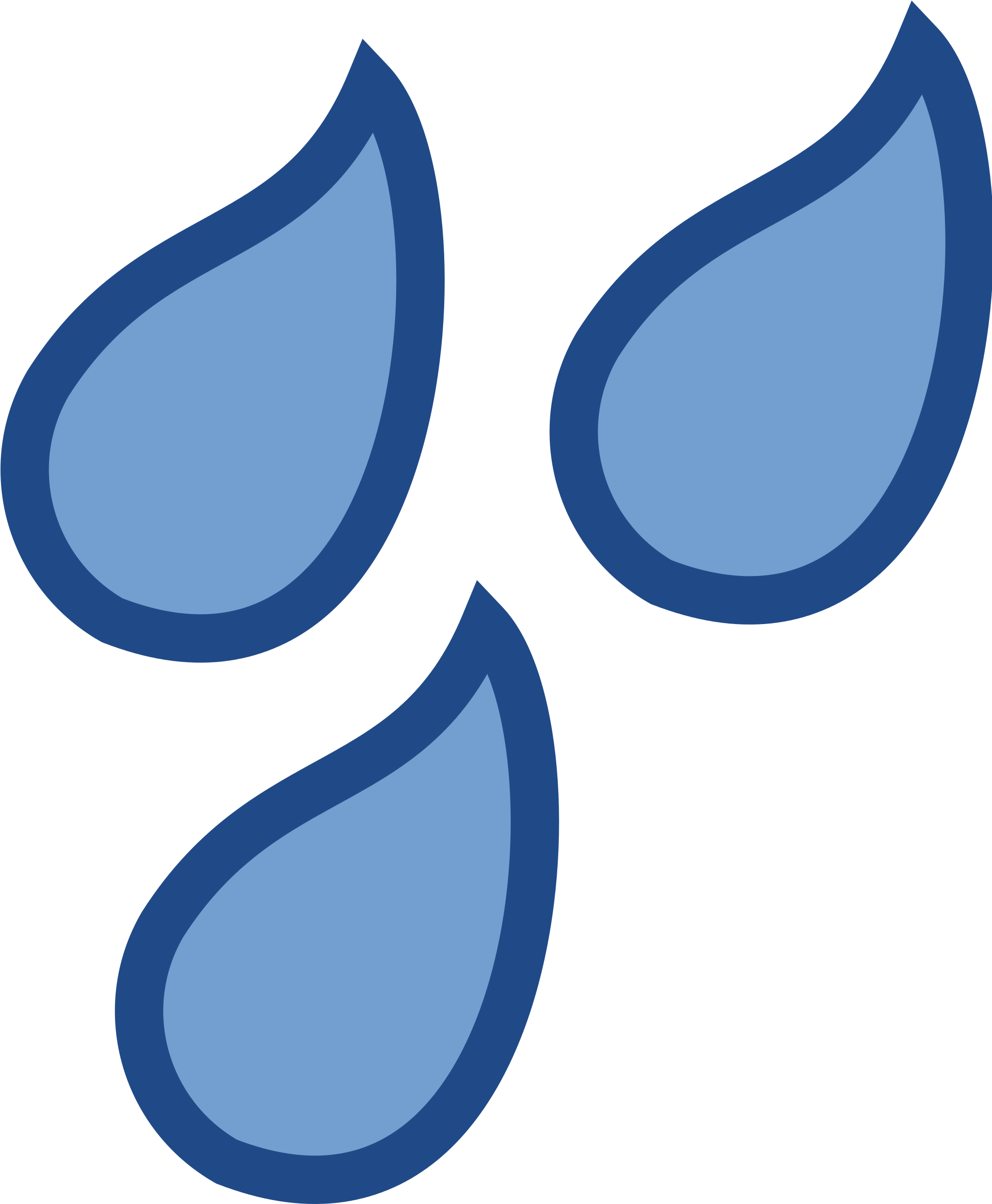 Open - Rain Icon (2000x2439), Png Download
