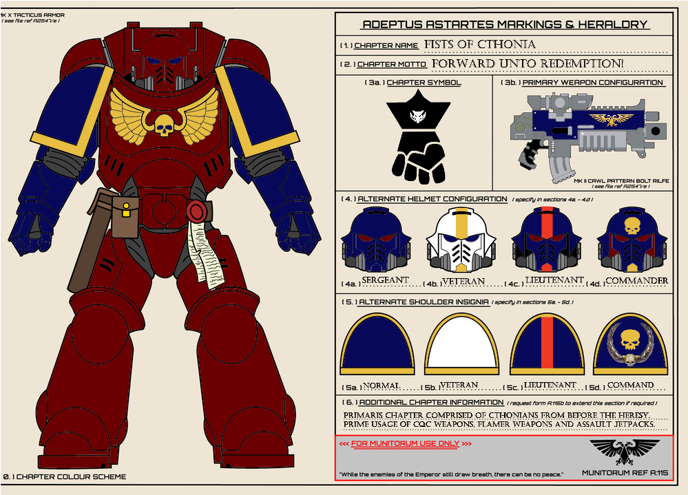 My Custom Primaris Chapter - Primaris Chapters (1024x894), Png Download