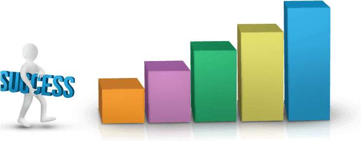 5 Passos Para Ganhar Dinheiro Com Adsesnse - 5 Step To Success (742x325), Png Download