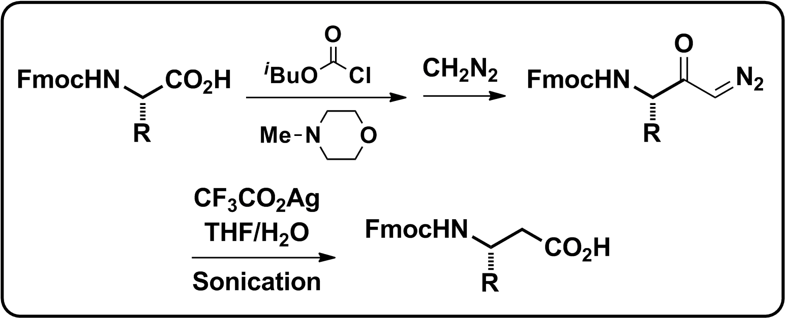 The Last Step, The Wolff Rearrangement, Is Carried - Diagram (1561x641), Png Download