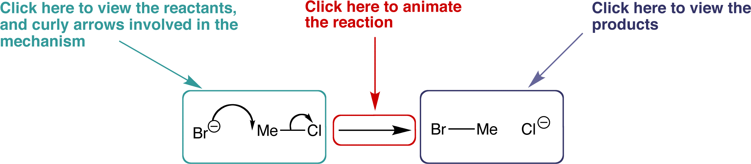 Interactive - Diagram (2429x554), Png Download
