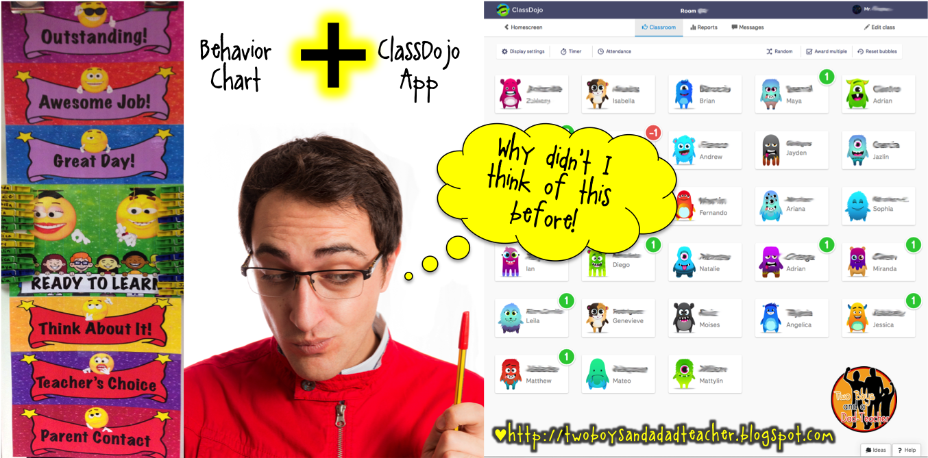 Download Behavior Chart With Classdojo Combined - Classdojo - Full Size ...