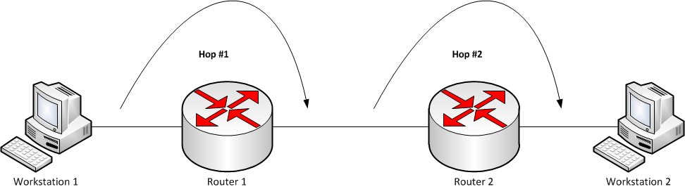 Hop Count Trans - Mengqi-control 5 Doors Access The Cotrol Kit Mag Lock (972x269), Png Download
