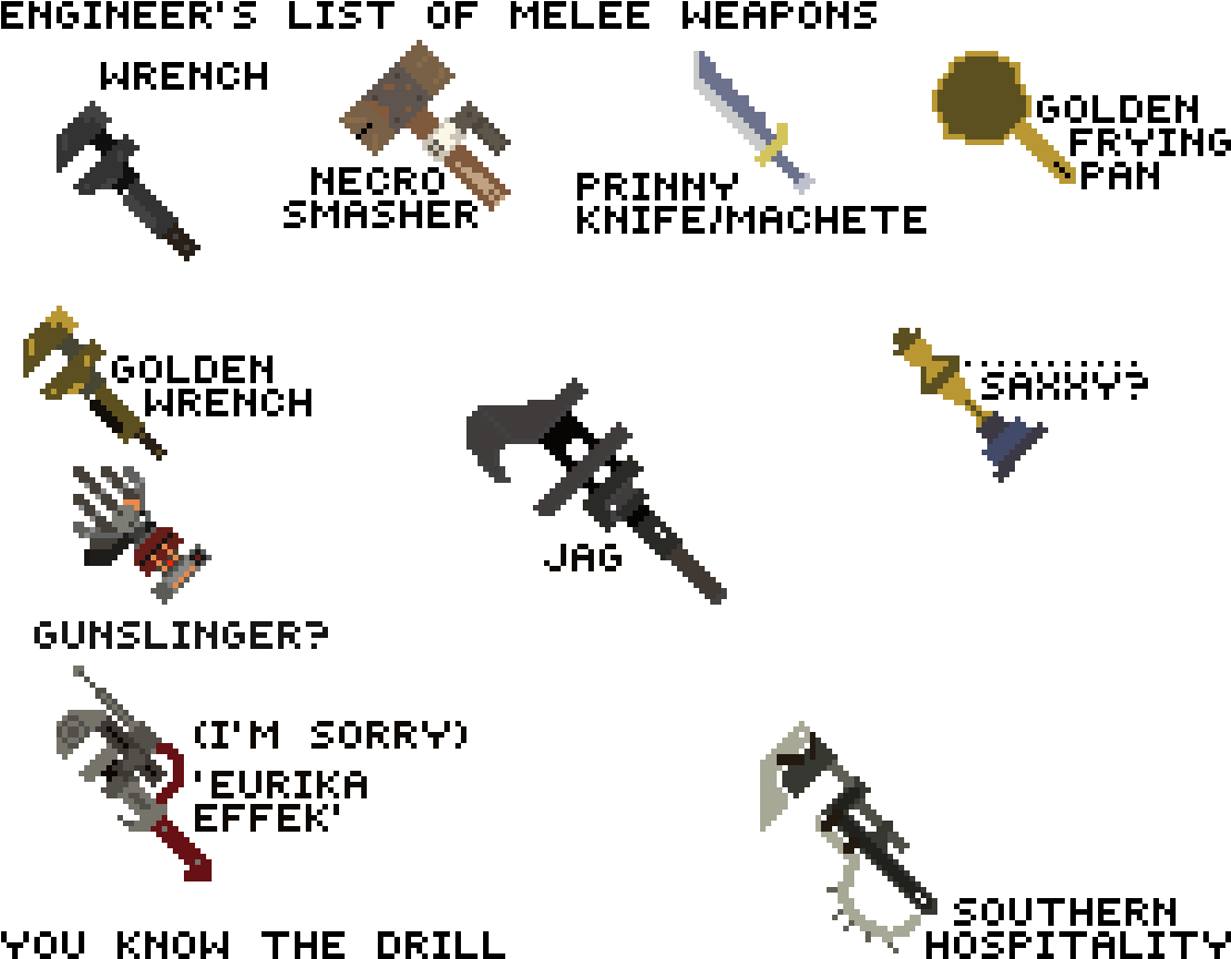 Download Engineer's List Of Melee Weapons List Of Melee Weapons Full Size PNG Image PNGkit