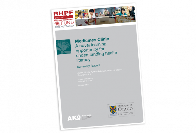 Summary Report Medicines Clinic A Novel Learning Opportunity - Teacher (660x450), Png Download