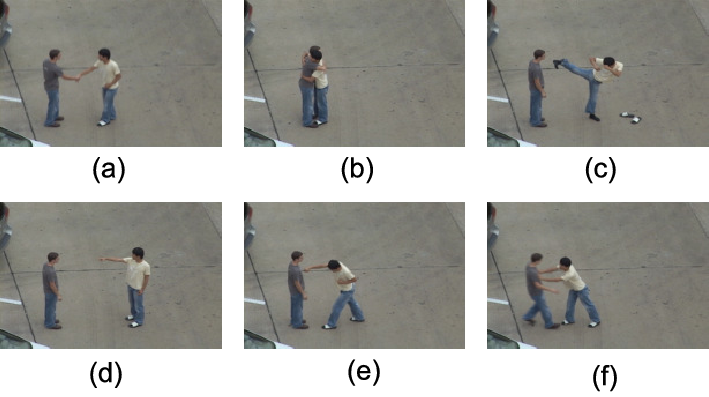 Examples Of Interactions In The Ut Interaction Dataset - Interaction (709x397), Png Download