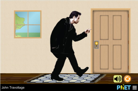 John Travoltage Twitter Card - John Travoltage (800x400), Png Download