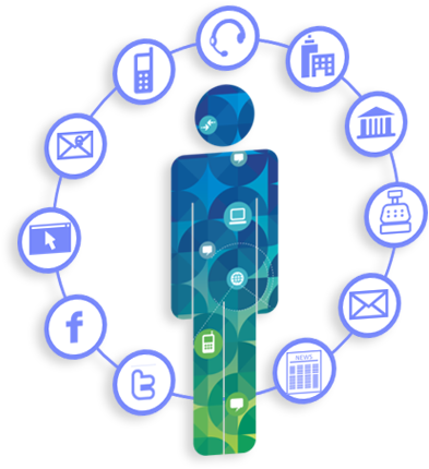 We Run Analysis With On Line Data And Real Time Off - Circle (413x446), Png Download